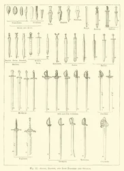 Stone, Bronze, and Iron Daggers and Swords