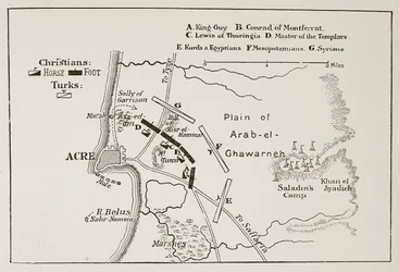 The Battle of Acre, 4th October 1189