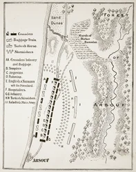 The Battle of Arsuf, 7th September 1191