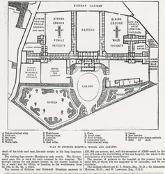 The Bethlehem Hospital