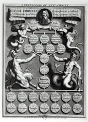 The Genealogy of the Anti-Christ Oliver Cromwell (1599-1658)
