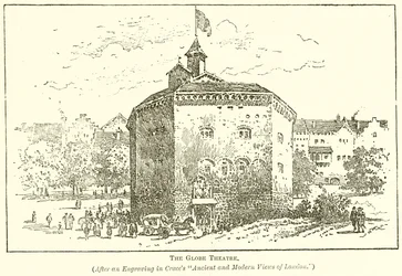 The Globe Theatre