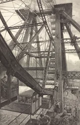 The Great Wheel at Earls Court as Seen from Below