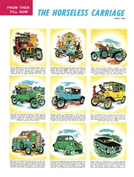 The Horseless Carriage, a History of the Car