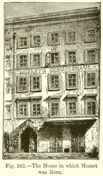 The House in which Mozart was Born