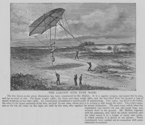 The Largest Kite Ever Made