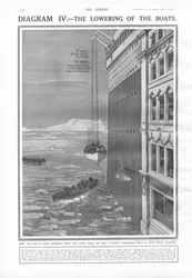 The Lowering of the Boats, from The Sphere, 27 April 1912