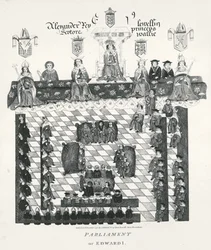 The Parliament of Edward I copy from the Wriothesley manuscript of c.1523, pub. in 1794