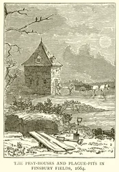 The Pest-Houses and Plague-Pits in Finsbury Fields, 1664