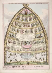 The Queen Bee in her Hive, an allegory of British social hierarchy