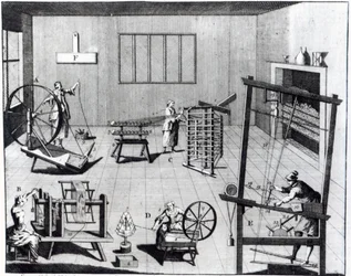 The Second Plate of the Woollen Manufacture Exhibiting the Art of Spinning, Reeling, Warping and Weaving Woollen Cloth, engraved for 