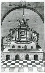 The Tabernacle and Altar