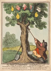 The Tree of Corruption, with John Bull Hard at Work, pub. 1796
