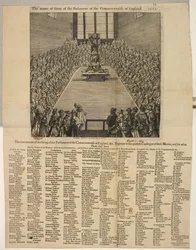 The True Manner of the Sitting of the Parliament of the Commonwealth of England, &c. Together with a Perfect Catalogue of Their Names and for What Places They Serve
