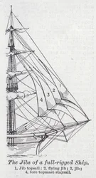The jibs of a full-rigged ship