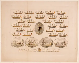 This Plate is Patronized by Viscount Nelson Duke of Bronte who has Assisted at the Capture of 26 Sail of the Enemies Line of Battle Ships in the War from 1793 to 1805