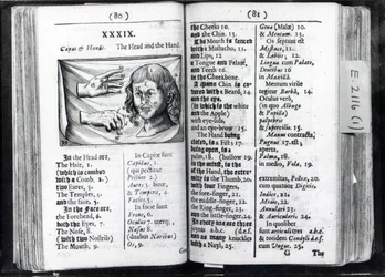 Two pages from Orbis Sensualium Pictus by Comenius, 1659
