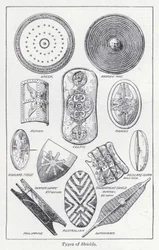 Types of shields