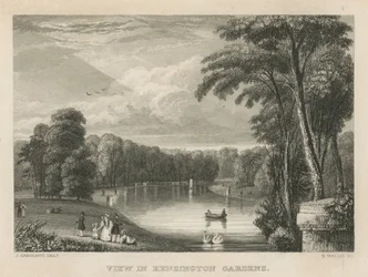 View in Kensington Gardens, London