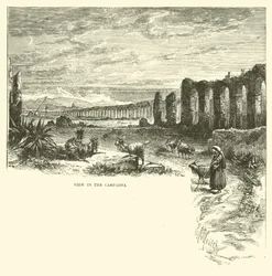 View in the Campagna