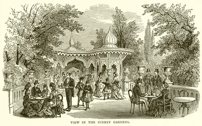 View in the Surrey Gardens