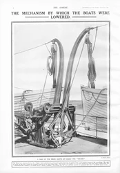 Welin davits, the mechanism by which the boats were lowered, from The Sphere, 27 April 1912