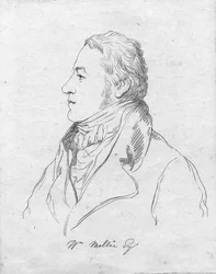 William Miller