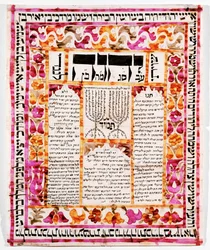 Shiviti, a Decorative Plaque Usually Set in the Eastern Wall of a Synagogue