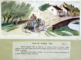 Racing: The Tour de France