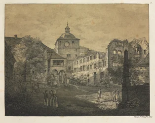 Six Views of Heidelberg Castle: Castle Terrace