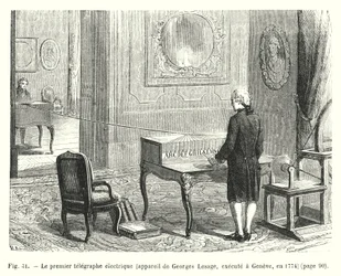The First Electric Telegraph, Device by Georges Lesage, Executed in Geneva, 1774