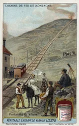 Vesuvius funicular railway, Italy