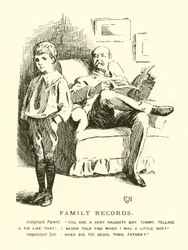 Family Records