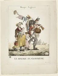 English Troops: The Campaign Baggage