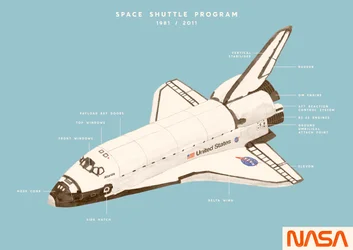 Space Shuttle Program
