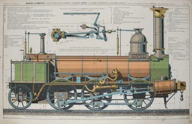 Steam locomotive