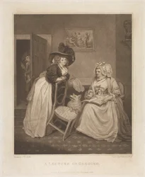 A Lecture on Gadding