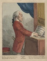 Harmony and Sentiment, c.1785