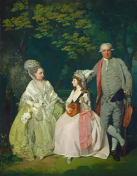 Family Group, c. 1775-1780