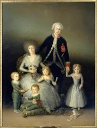 The Duke of Osuna, Pedro de Alcantara and his family