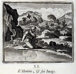 Man and His Image