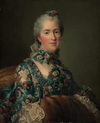 Madame Sophie de France