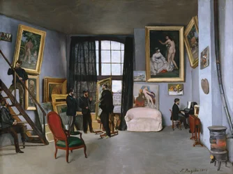 The Studio of Bazille