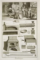 A bakery and baking equipment, from the Encyclopedie des Sciences et Metiers by Denis Diderot published c.1770