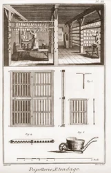 A Paper Mill - Stationery: Extendage - 