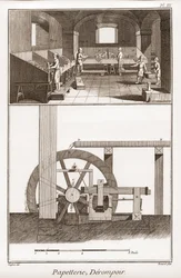A paper mill - Stationery: derompoir - 
