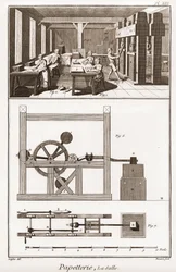 A Paper Mill - Stationery: La Salle - 