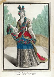 Allegory of Spring