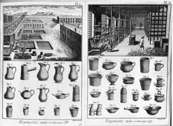 An Earthenware Workshop, illustration from the Encyclopedie by Denis Diderot (1713-84) engraved by Robert Benard (b. 1734)