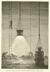 Rescue Devices, Underwater Observatory with Electric Lantern